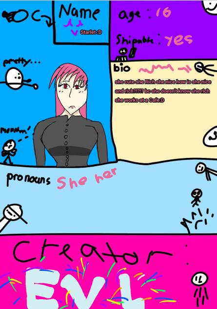 Character sheet