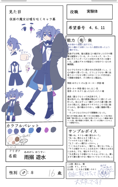 キャラ募ですな