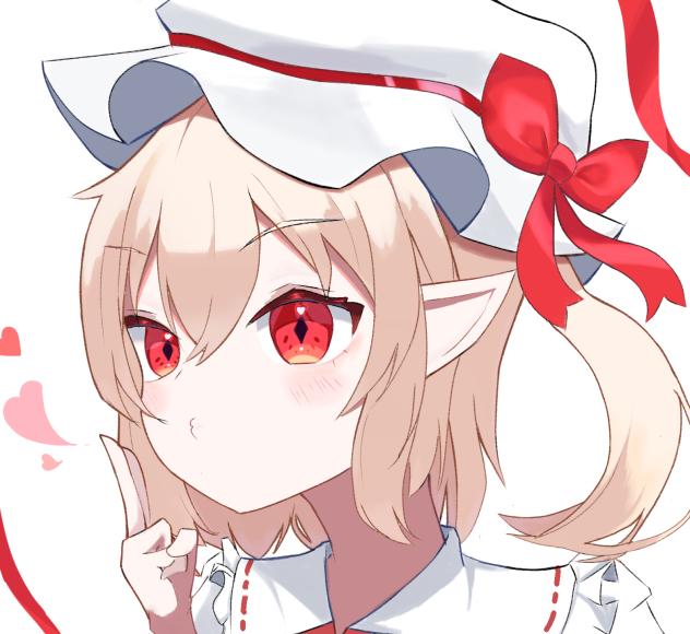 投げキッスリメイク