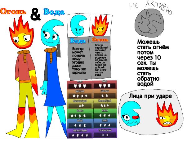 Огонь и вода-два мейна