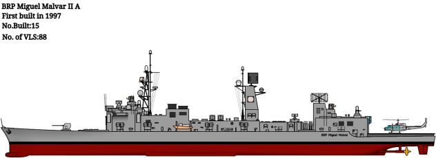 BRP Miguel Malvar II A