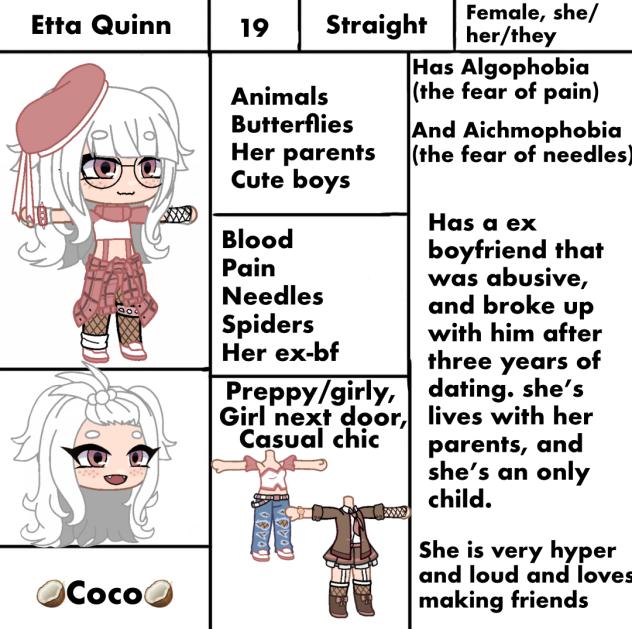 Oc for- Why Do You Care¿