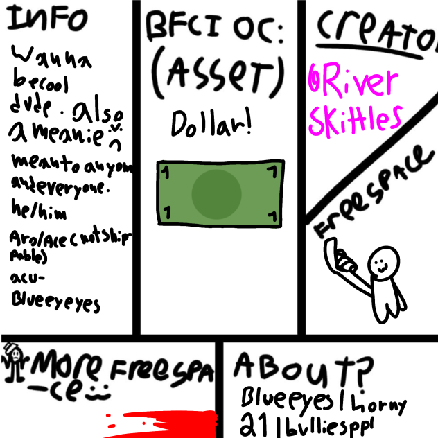 BFCI cs