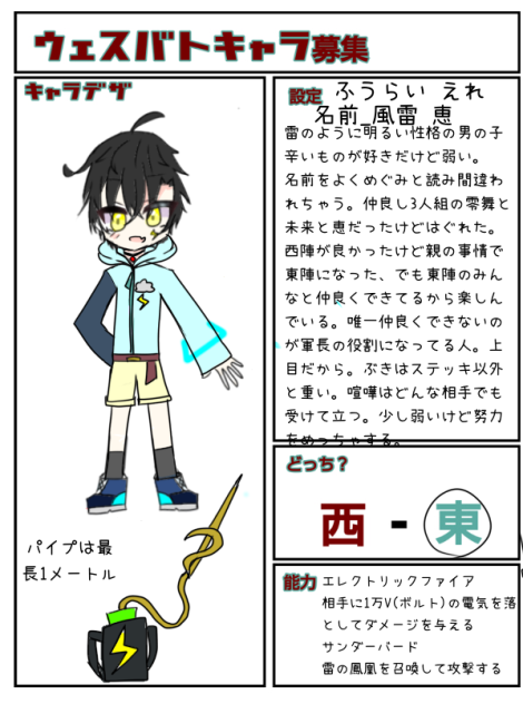 3回目の参加2