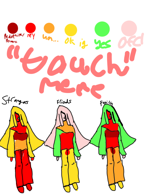 Touch meme