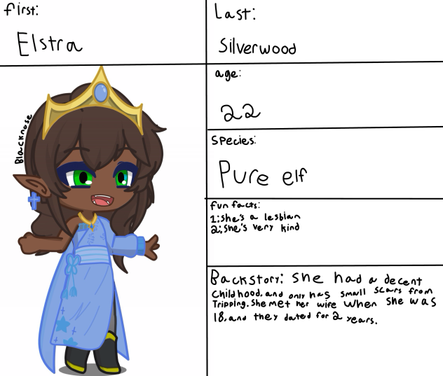 Elstra profile
