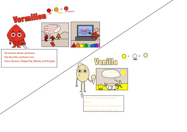 Vermilion and Vanilla