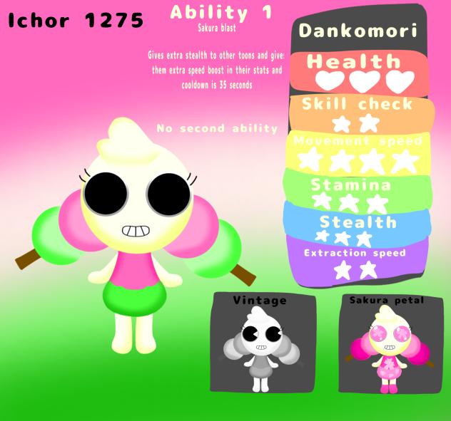 Dankomori ( a dandy’s world oc)