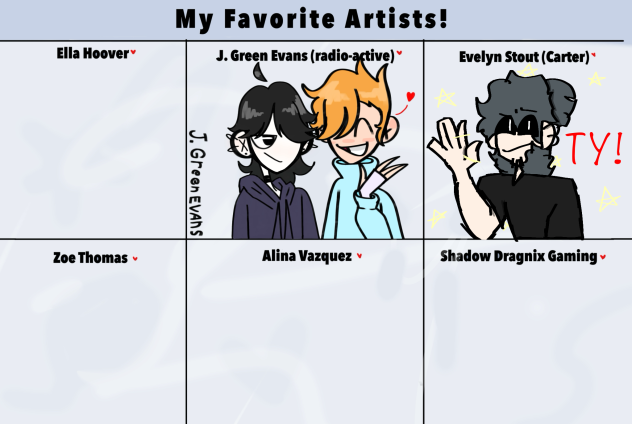 Chocolate Mousse’s Favorite Artists!!