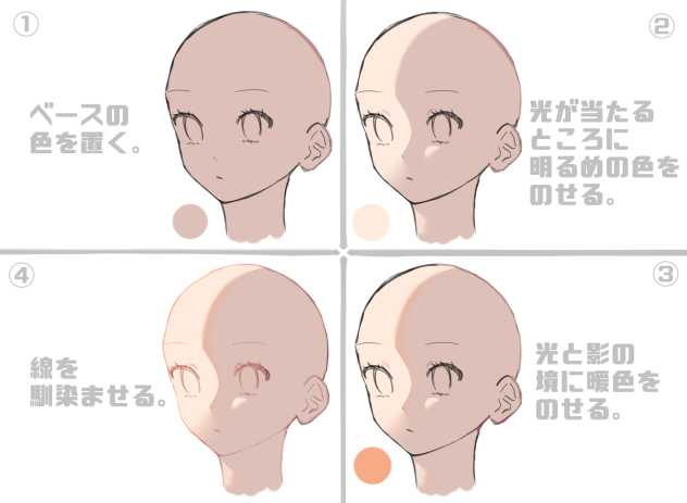 肌の塗り方解説