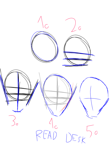 How i draw a face (tutorial'nt)