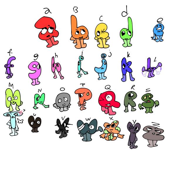 Algebrailien letters ref for project sim