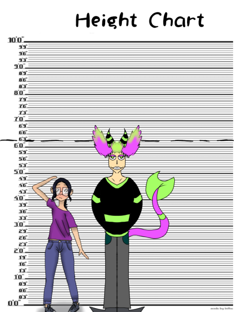 Monster’s hight