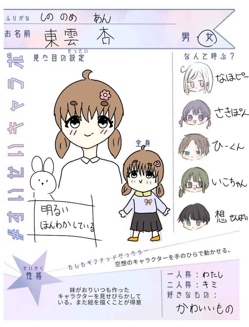 キャラ募集 Ibispaint