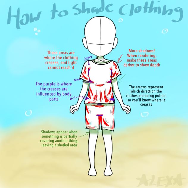 Clothing Shade Tutorial!