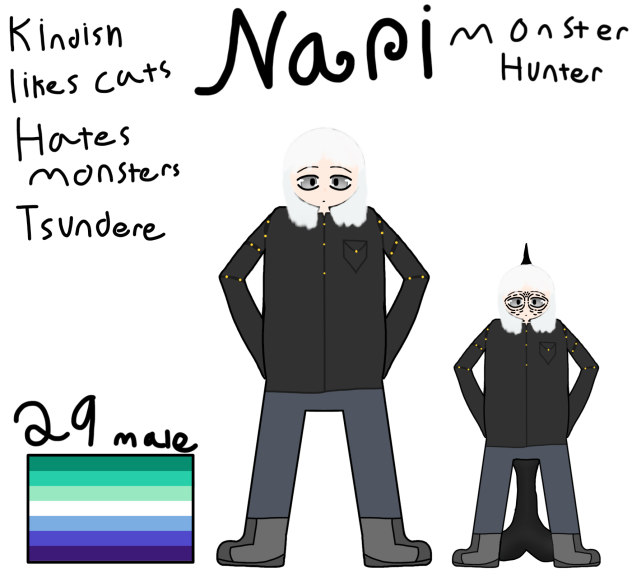 Nari profile