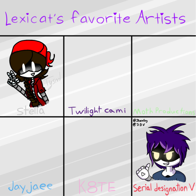 Lexicat's Fav Artist - Representative