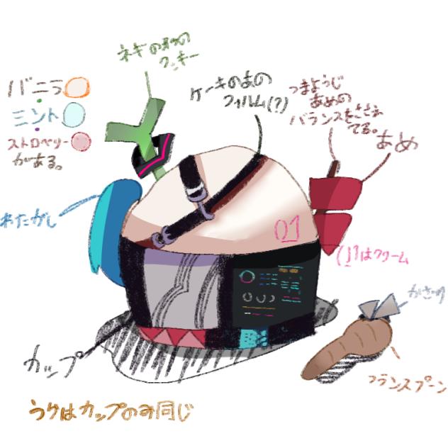 ミクテトアイス