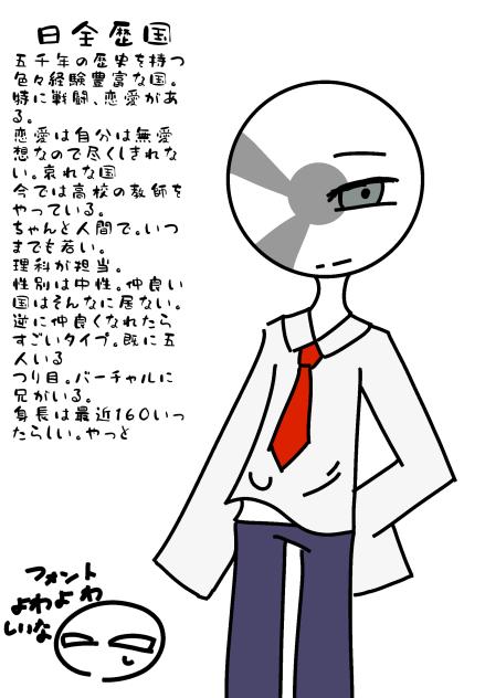 オリキャラ　日全歴国