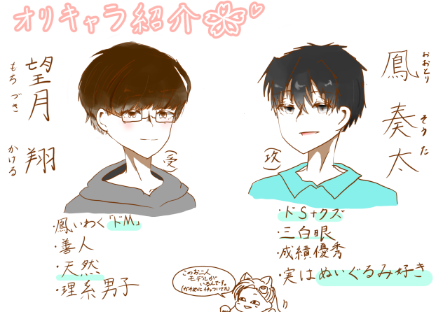 オリキャラ紹介