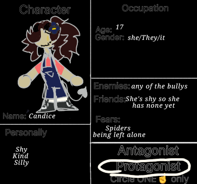 character sheet for a comic