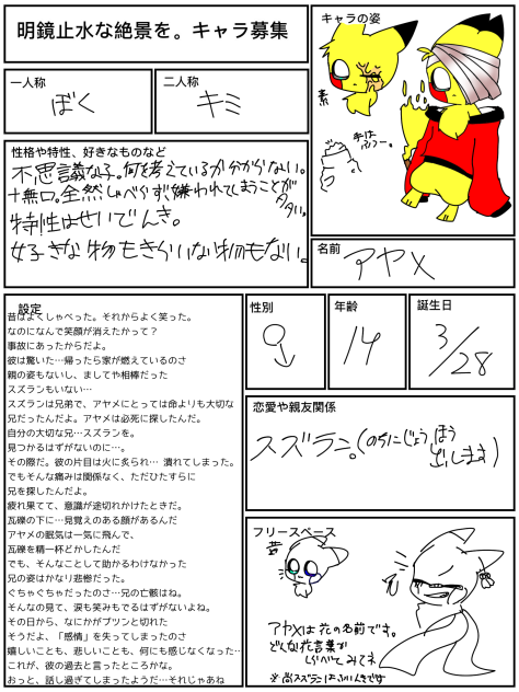 キャラ募