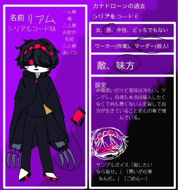 キャラ募おおおおおお