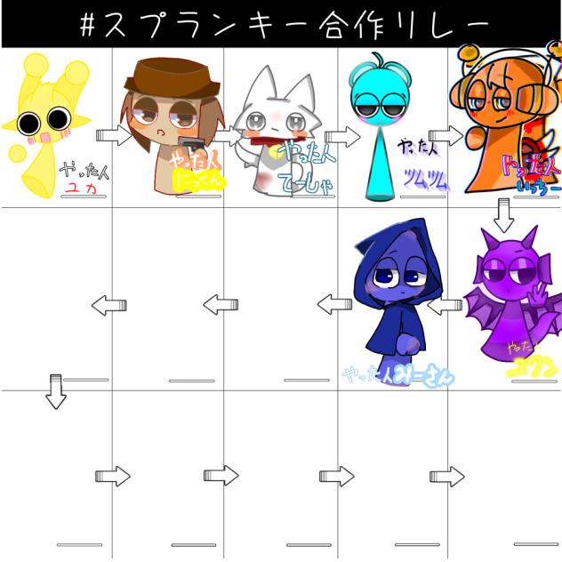 スプランキー合作リレー