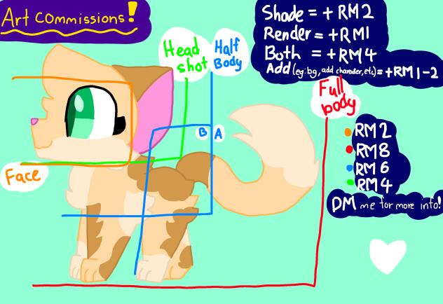 Art Commissions!!