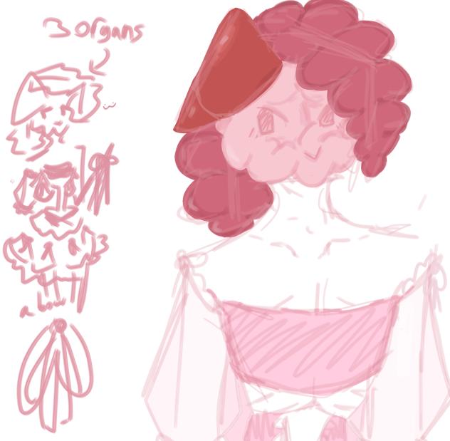 Random oc - ibisPaint