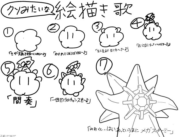 絵描き歌