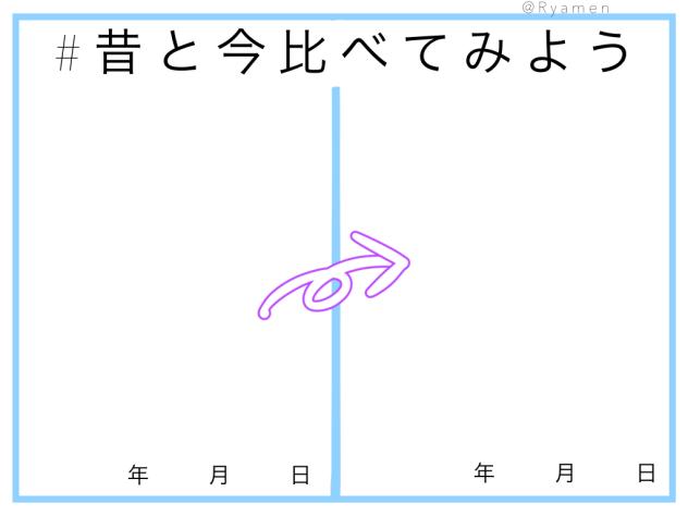 比べるテンプレ