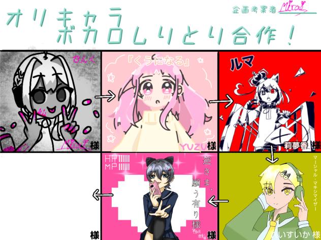 オリキャラボカロしりとり合作!!
