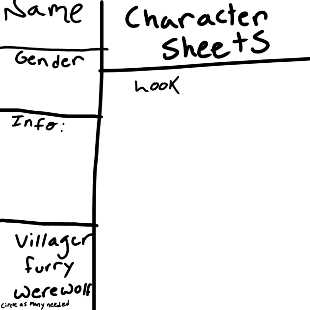 character sheet for two nations