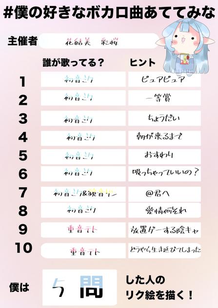 結構簡単かも，，，？