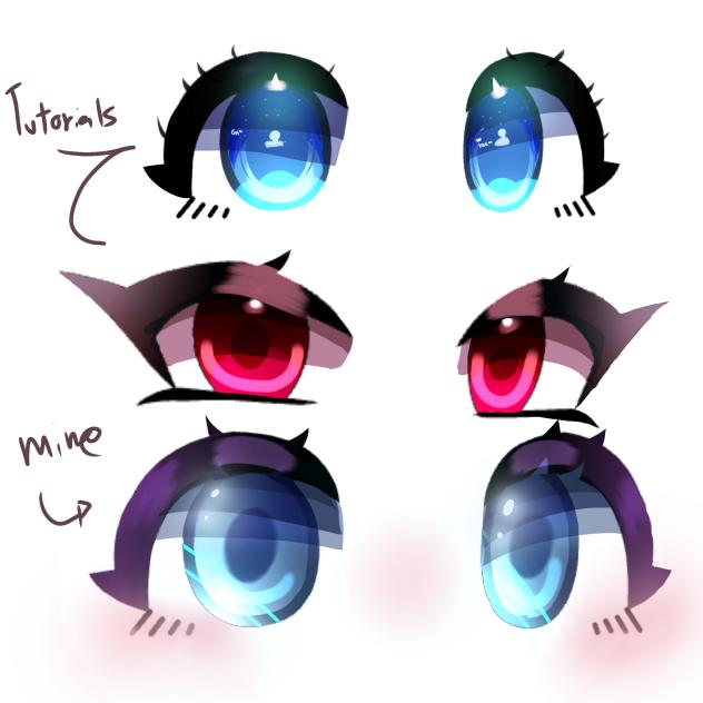 eye