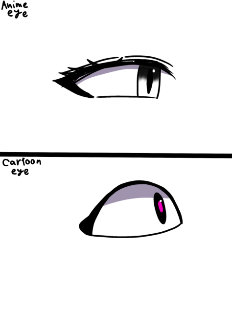 There diffrent - ibisPaint