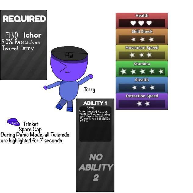 Terry Dandys World OC