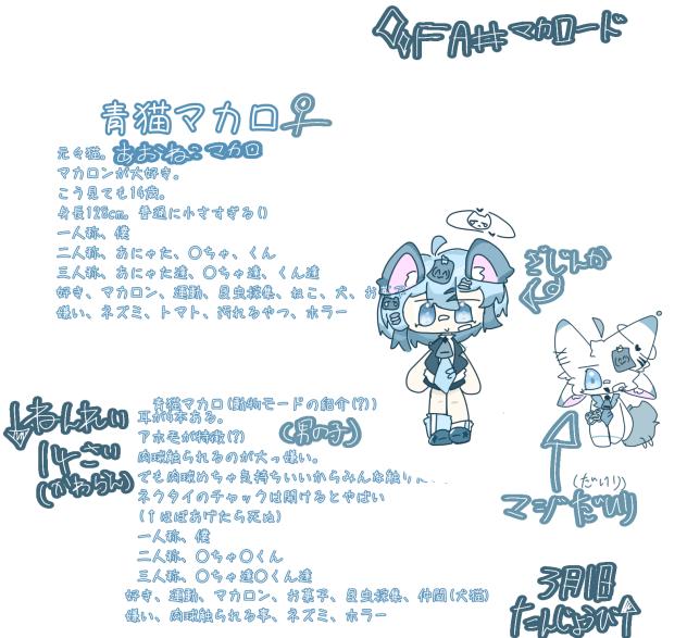 代理、青猫マカロ