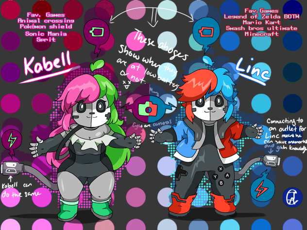 Nintwindos Biology