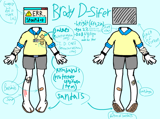 Brody ref-sheet