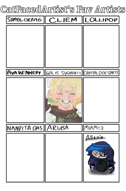 Catfacedartist's fav artists!
