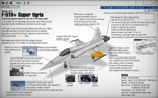 F-5TH+ K.Tiger's custom