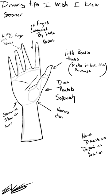 Drawing tips I wish I knew sooner