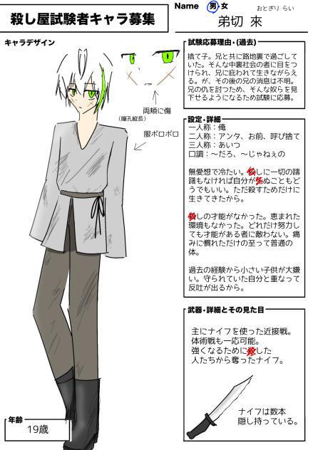 ころしょたキャラ募参加失礼します✨️