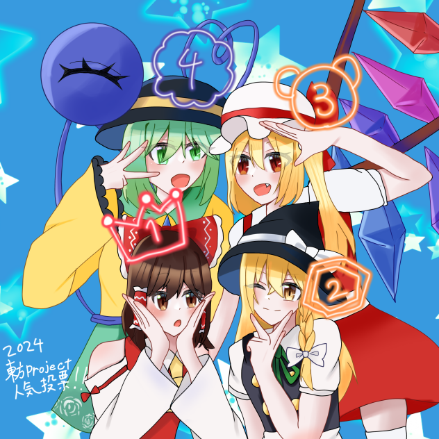 第20回東方人気投票