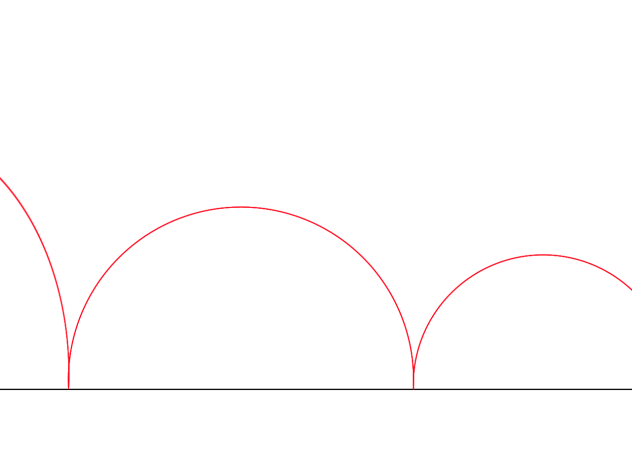 ball test thingy