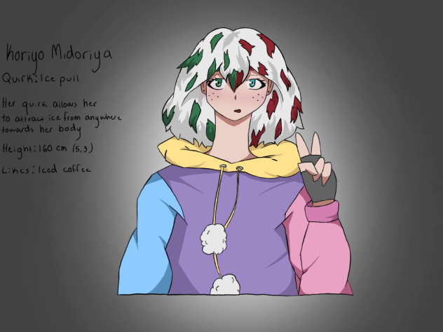 Koriyo Midoriya