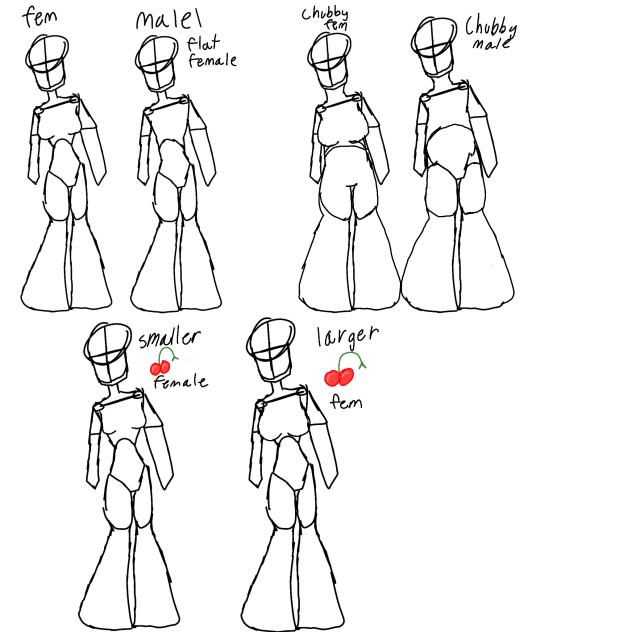 My art style (feel free to trace)