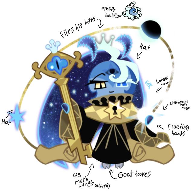 Edit to my Fount of Knowledge redesign